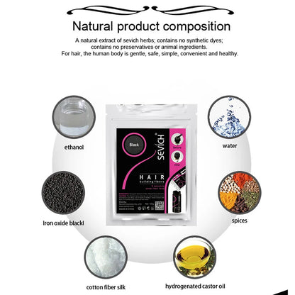 Recarga de Fibras Capilares em Pó - Produto para Perda de Cabelo Unissex