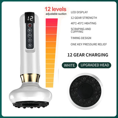 Massageador Portátil de Ventosas Anticelulite - 12 Modos