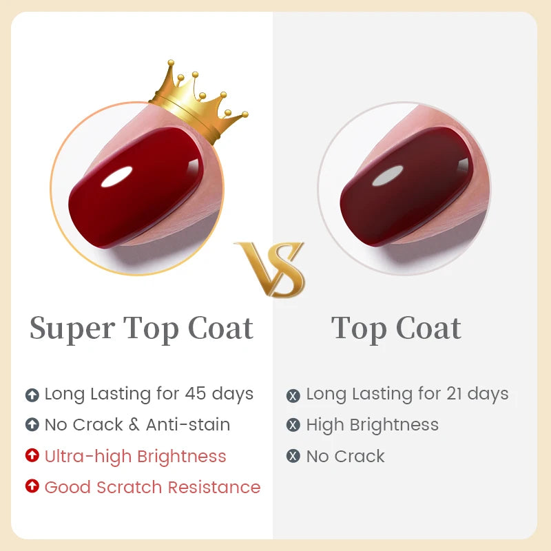 Gel de Borracha 10ml Born Pretty Reforço para Unhas