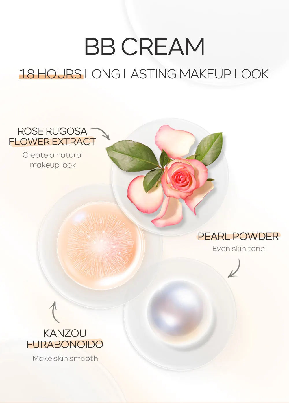 Corretivo Facial Natural 30ml